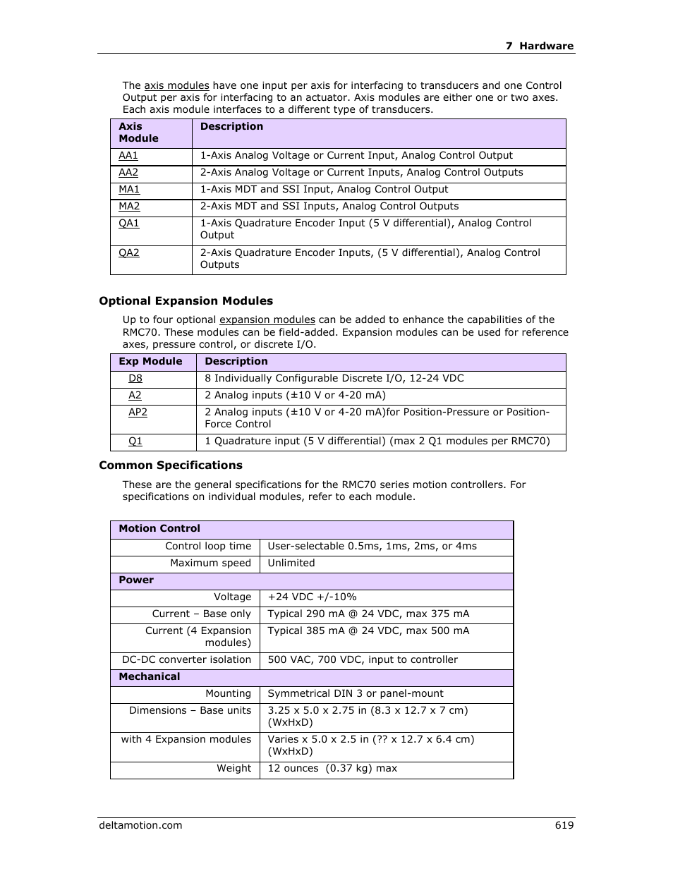 Delta RMC151 User Manual | Page 639 / 1221