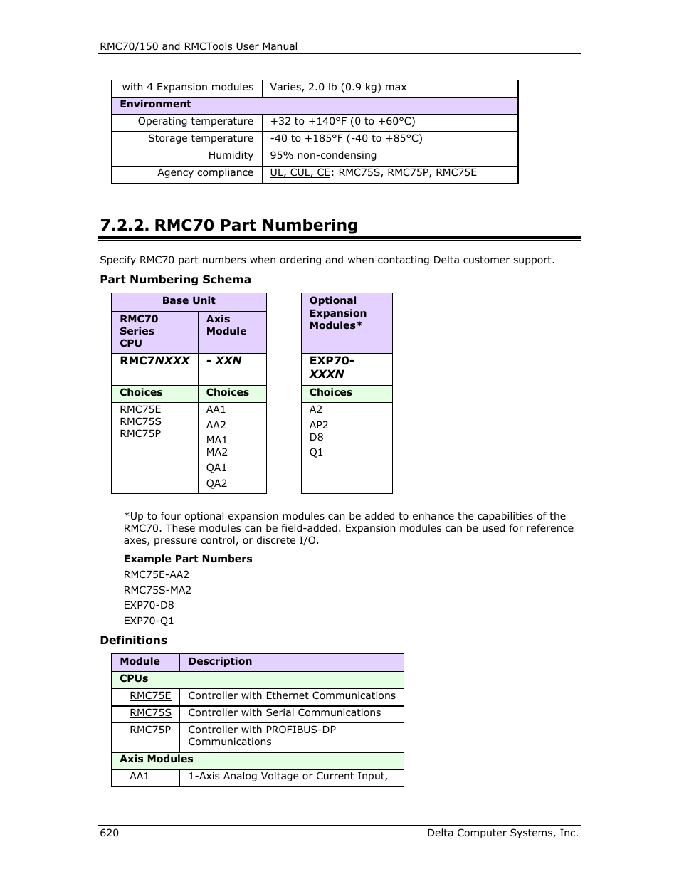 Rmc70 part numbering | Delta RMC151 User Manual | Page 640 / 1221