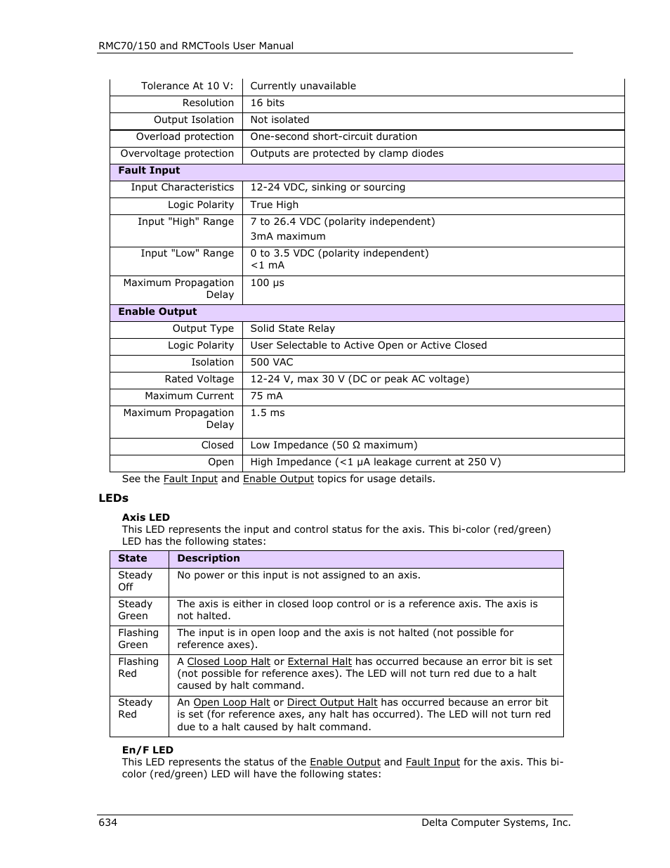 Delta RMC151 User Manual | Page 654 / 1221