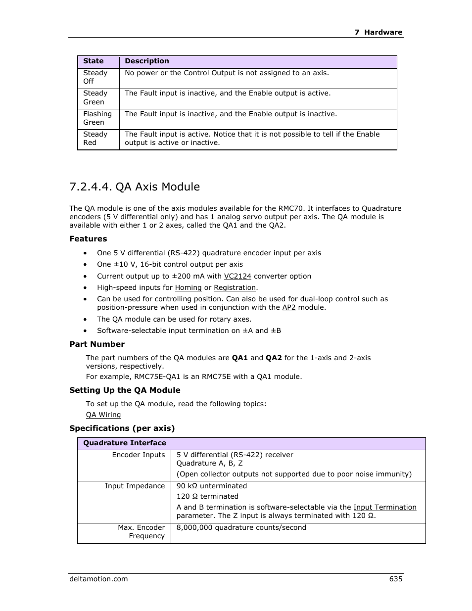 Qa axis module, 70 qa x, Qa x | 70 qax, 70 qa | Delta RMC151 User Manual | Page 655 / 1221