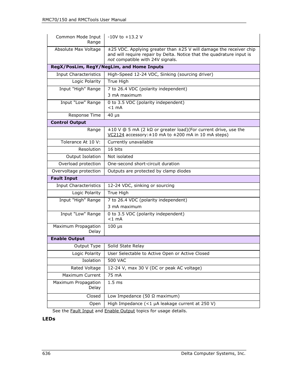 Delta RMC151 User Manual | Page 656 / 1221