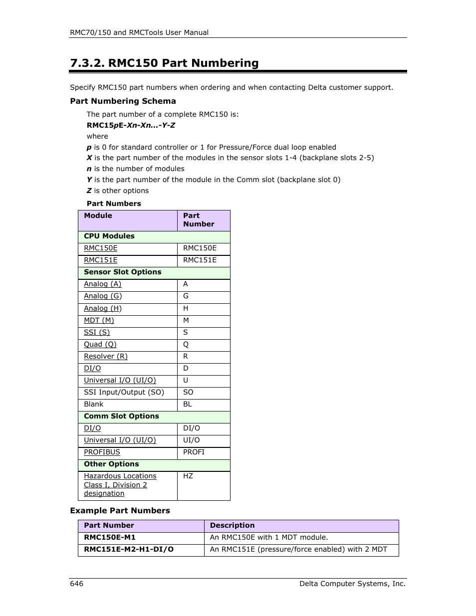 Rmc150 part numbering | Delta RMC151 User Manual | Page 666 / 1221