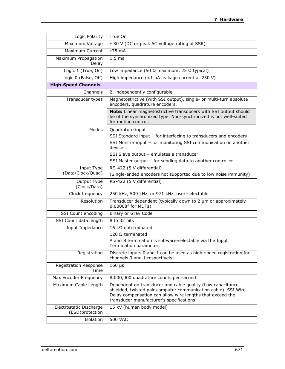 Delta RMC151 User Manual | Page 691 / 1221