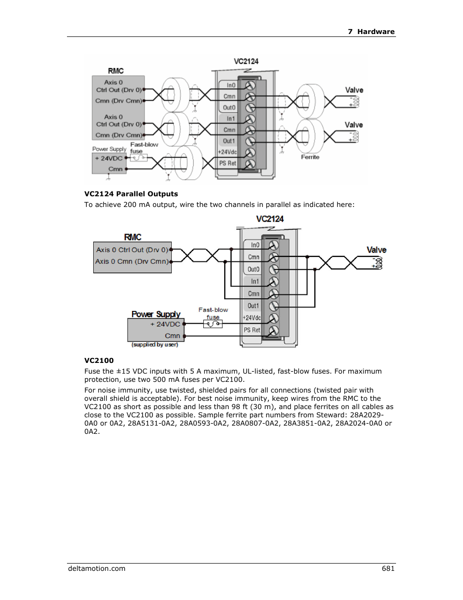 Delta RMC151 User Manual | Page 701 / 1221