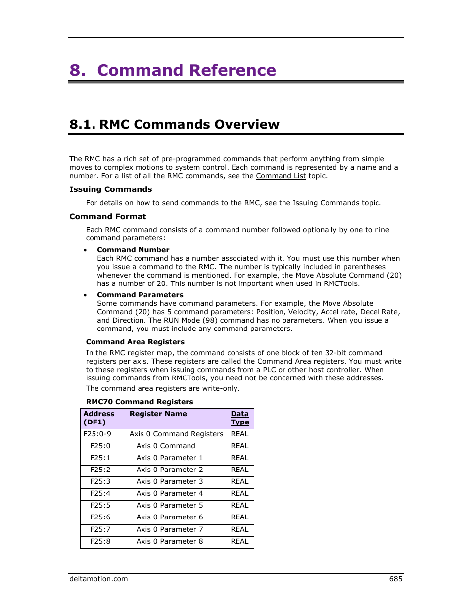 Rmc commands overview, Command reference, Pre-programmed | Commands, Command, Commands. a | Delta RMC151 User Manual | Page 705 / 1221