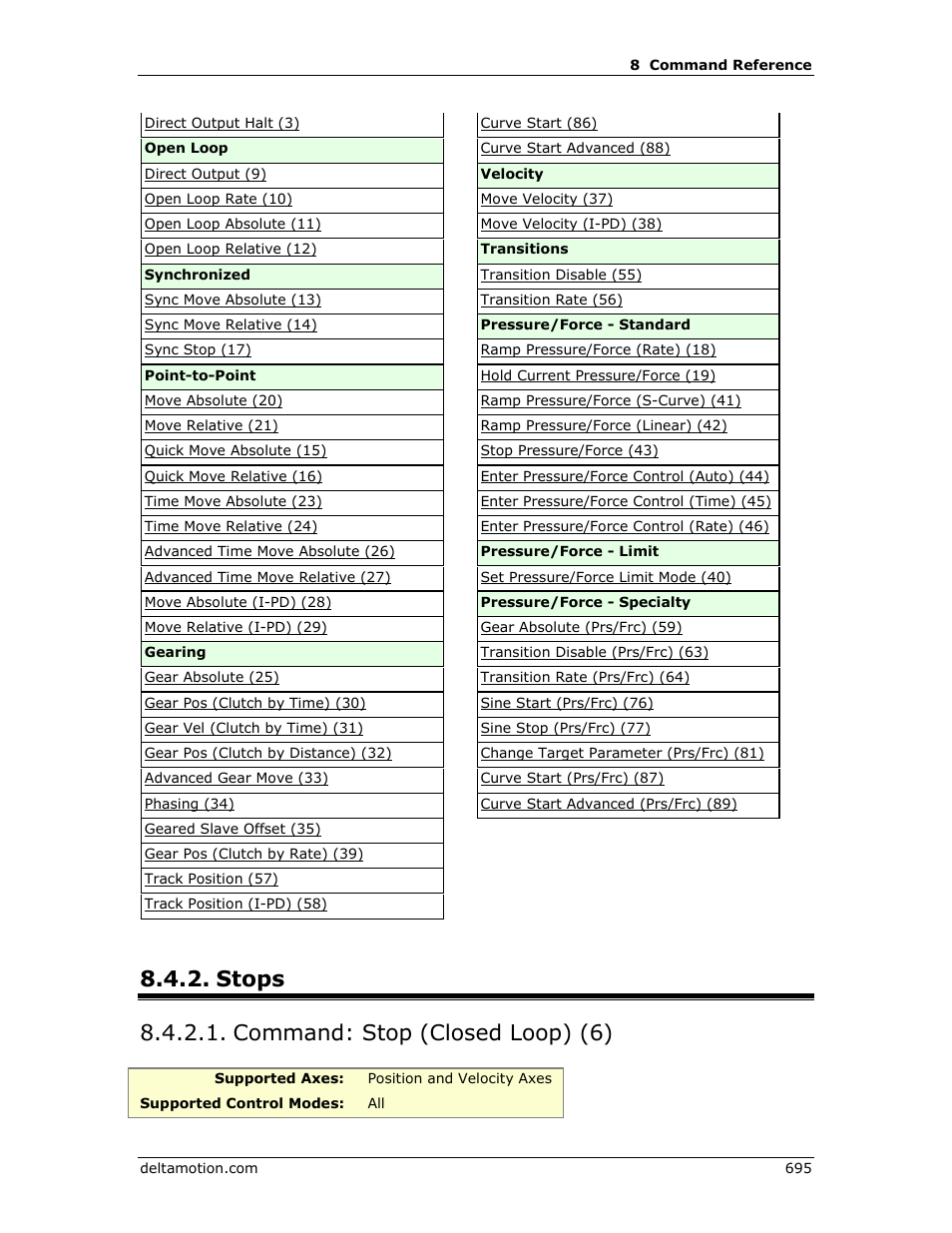 Stops, Command: stop (closed loop) (6), Stop (closed loop) (6) | Delta RMC151 User Manual | Page 715 / 1221