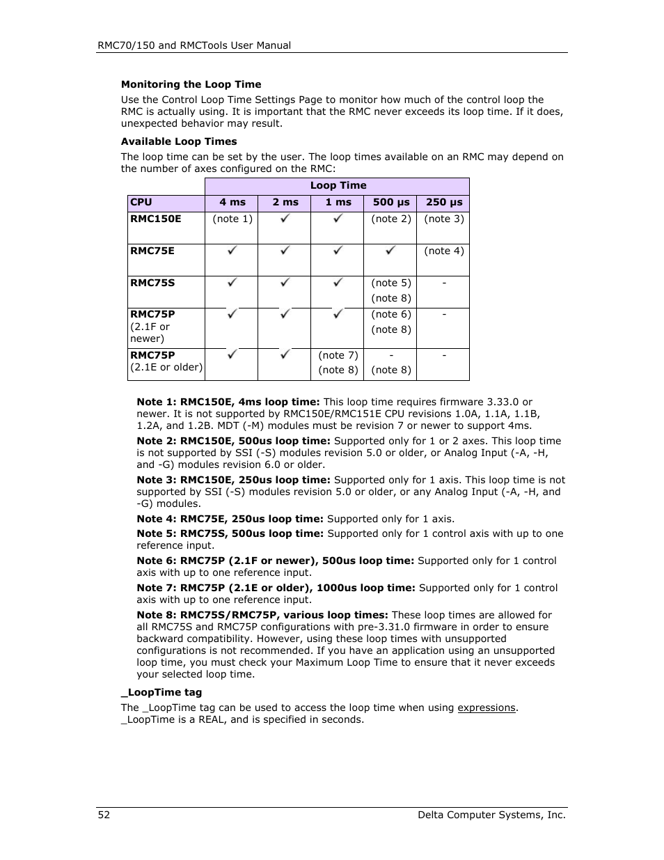 Delta RMC151 User Manual | Page 72 / 1221