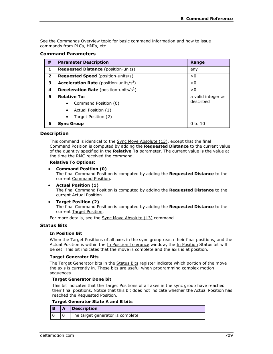 Delta RMC151 User Manual | Page 729 / 1221