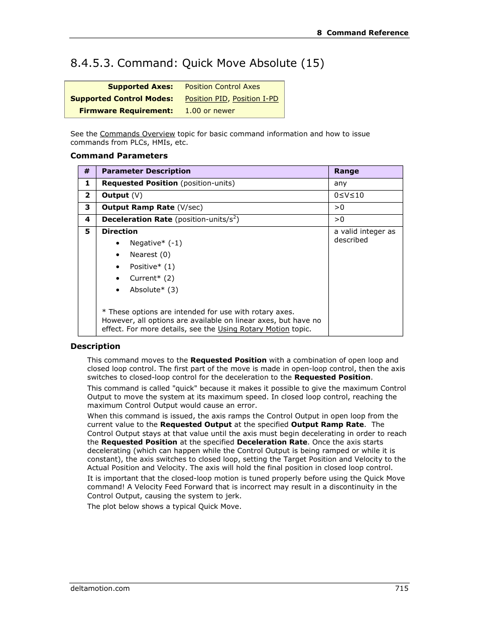 Command: quick move absolute (15), Quick move, Quick move absolute (15) | E quick move absolute (15) | Delta RMC151 User Manual | Page 735 / 1221