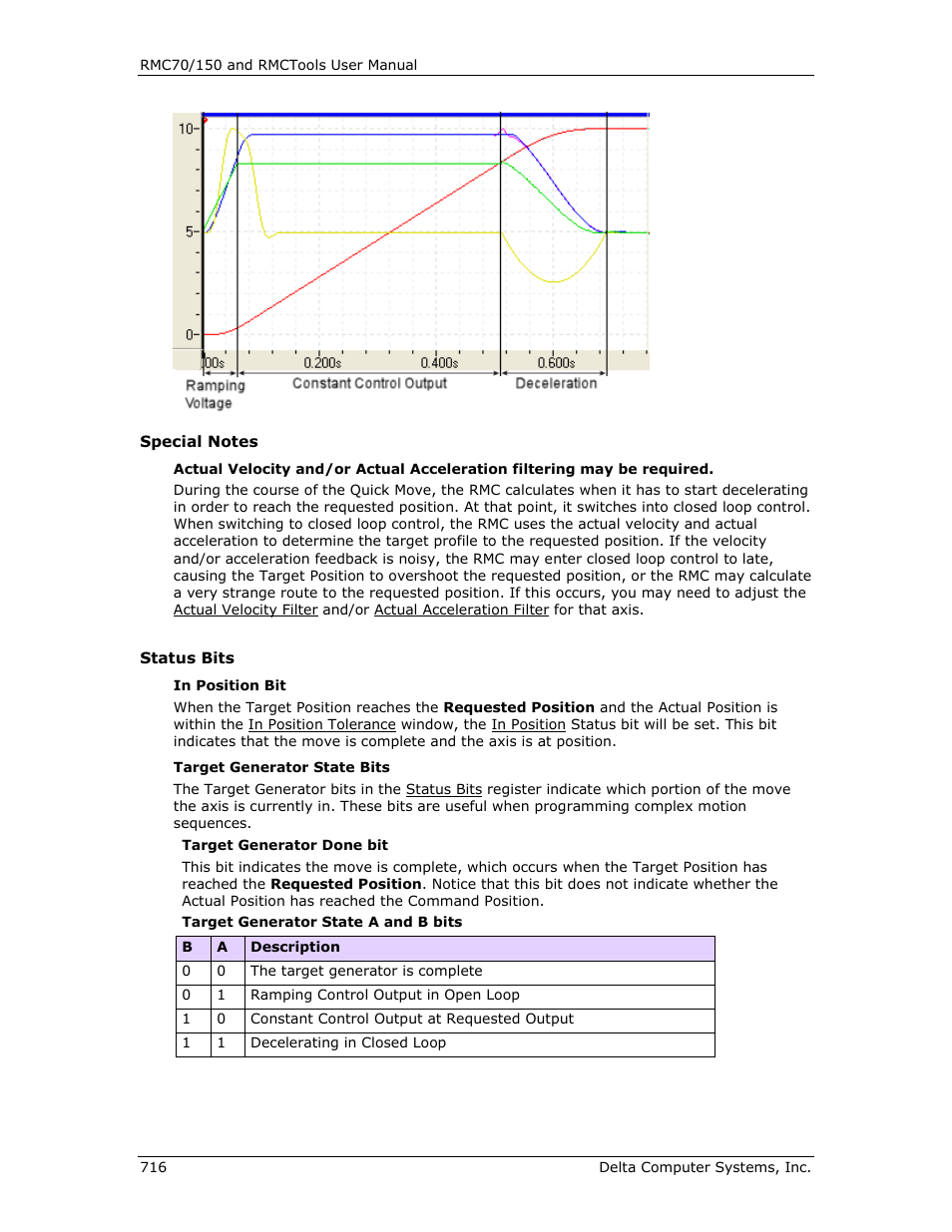 Delta RMC151 User Manual | Page 736 / 1221