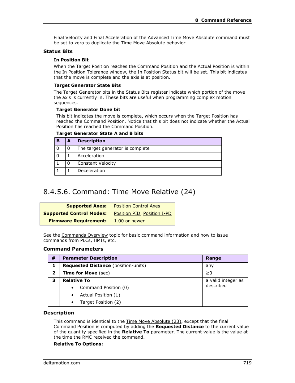 Command: time move relative (24), Time move relative (24), Time | Move relative (24), R time move relative | Delta RMC151 User Manual | Page 739 / 1221