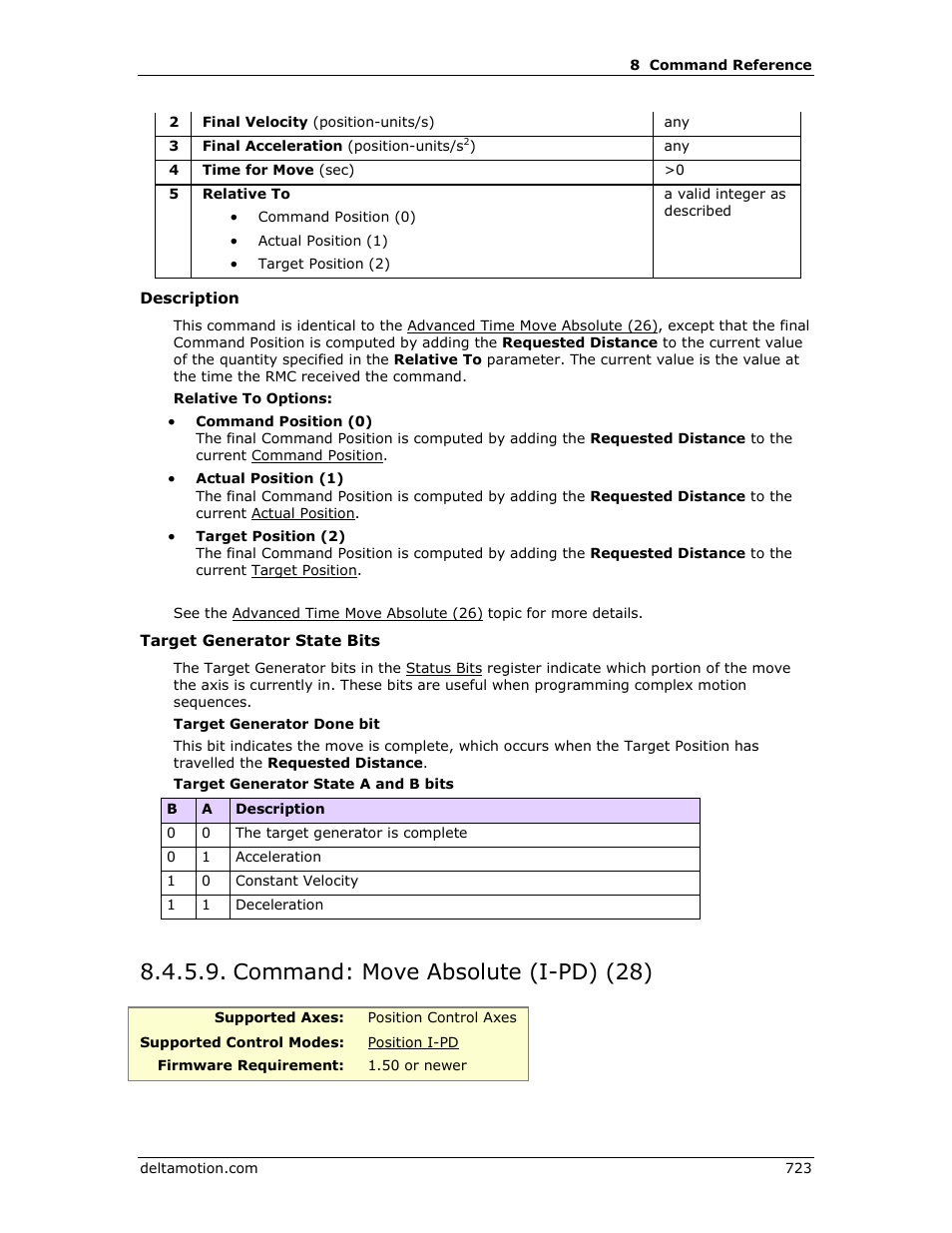 Command: move absolute (i-pd) (28), Move absolute (i-pd) (28) | Delta RMC151 User Manual | Page 743 / 1221