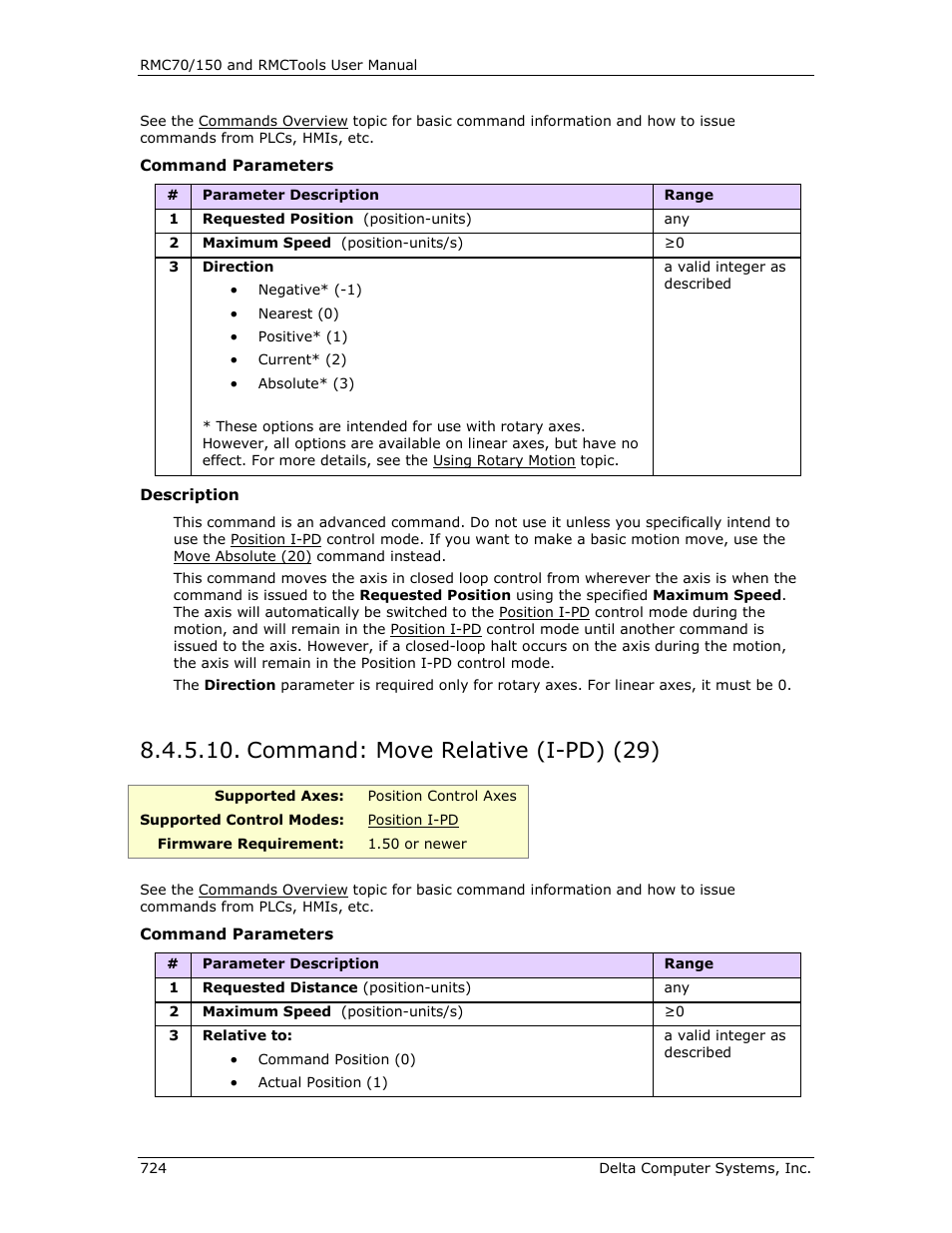 Command: move relative (i-pd) (29), R move relative (i-pd), Move relative (i-pd) (29) | Delta RMC151 User Manual | Page 744 / 1221