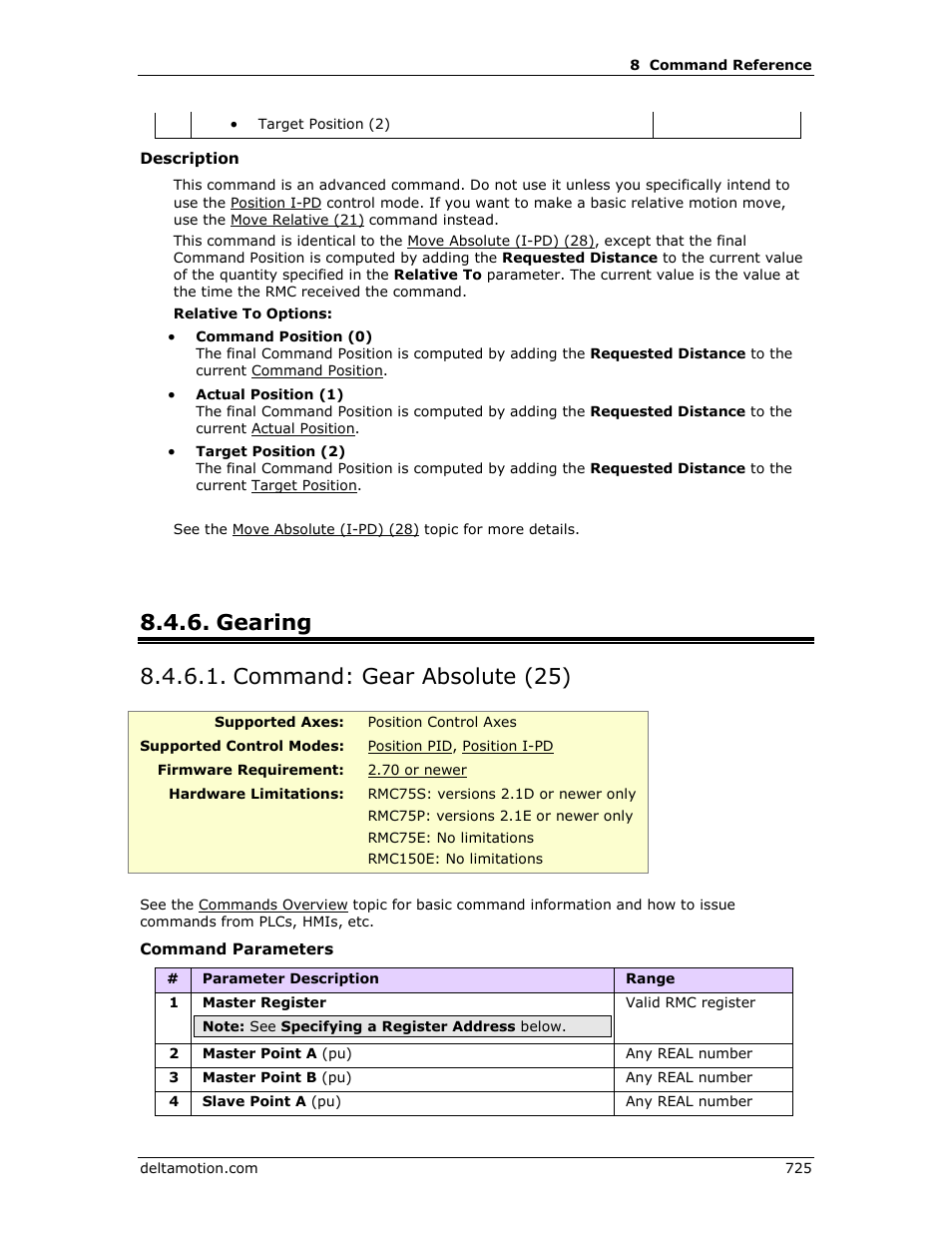 Gearing, Command: gear absolute (25), Gear absolute (25) | Gear absolute, E gear absolute (25) | Delta RMC151 User Manual | Page 745 / 1221