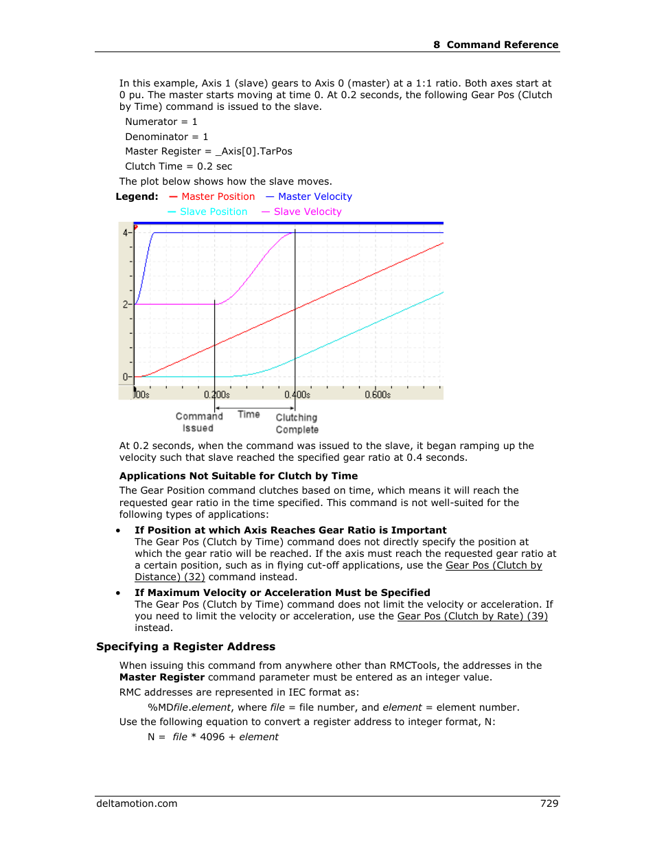 Delta RMC151 User Manual | Page 749 / 1221