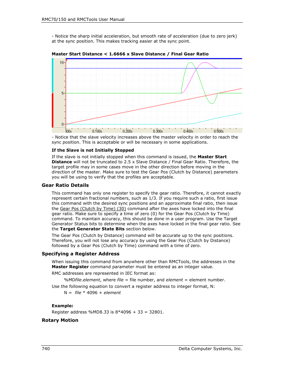 Delta RMC151 User Manual | Page 760 / 1221