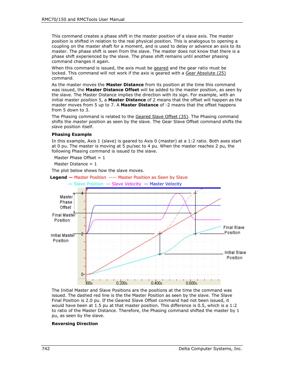 Delta RMC151 User Manual | Page 762 / 1221