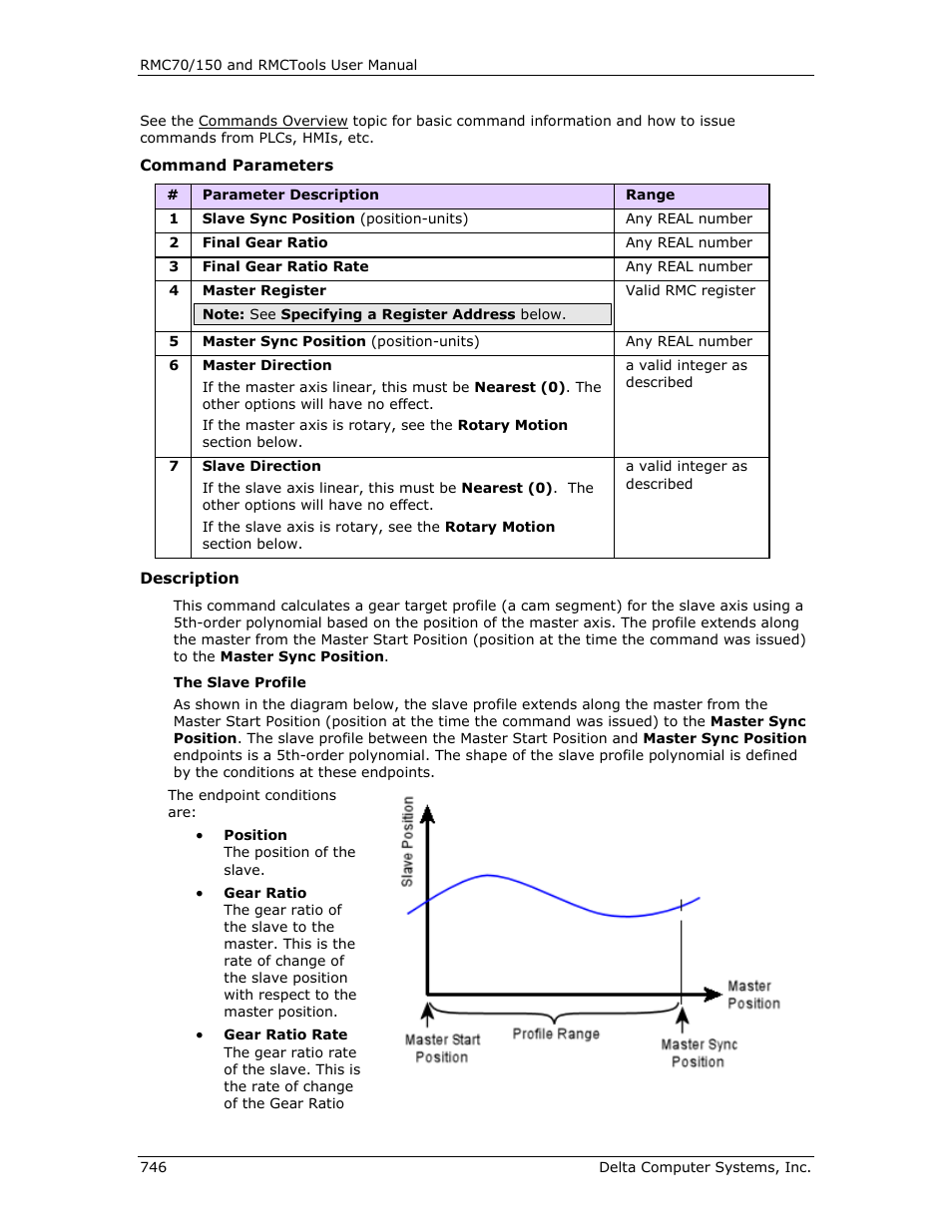 Delta RMC151 User Manual | Page 766 / 1221