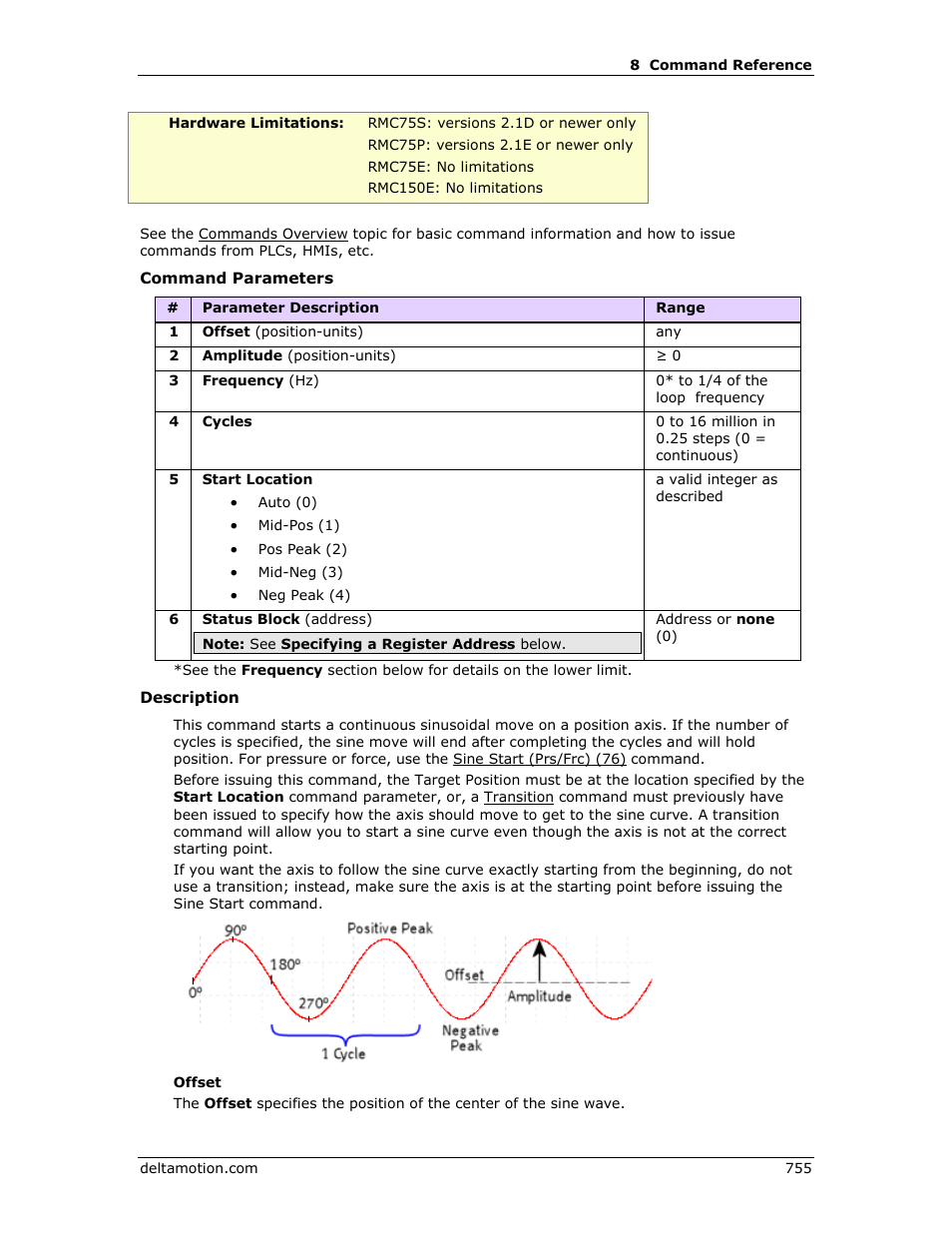 Delta RMC151 User Manual | Page 775 / 1221