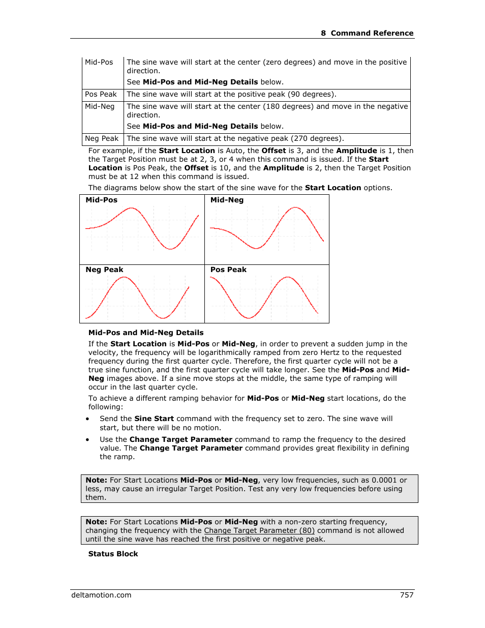 Delta RMC151 User Manual | Page 777 / 1221