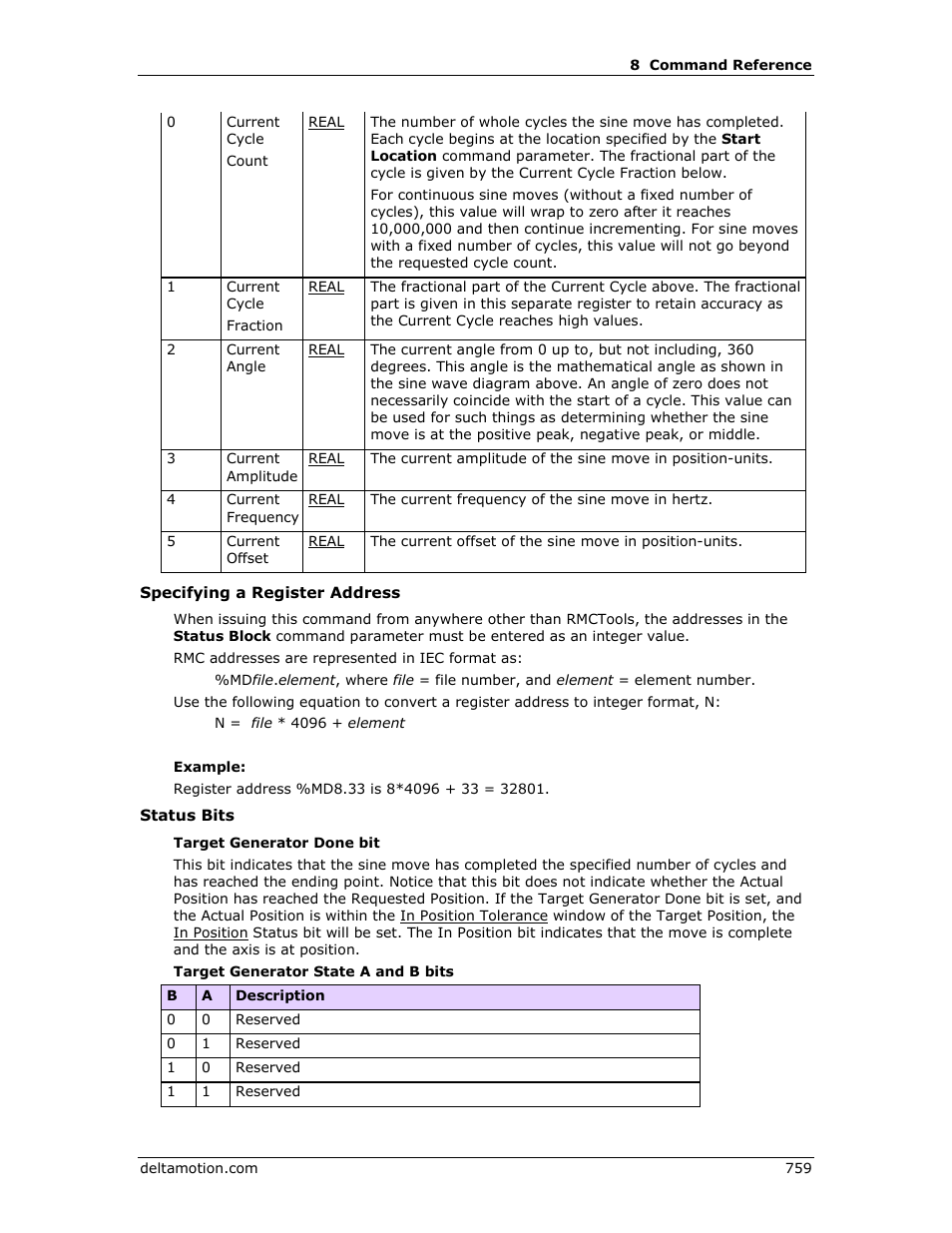 Delta RMC151 User Manual | Page 779 / 1221