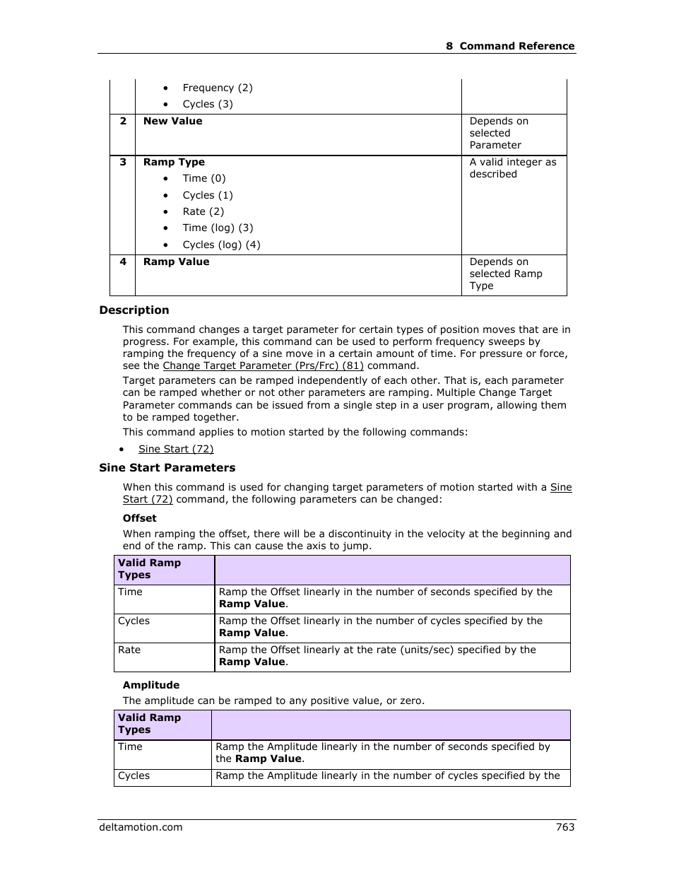 Delta RMC151 User Manual | Page 783 / 1221