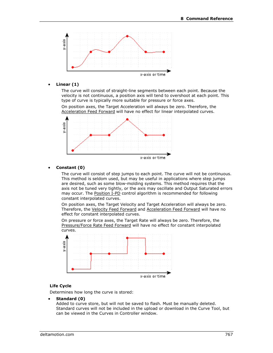 Delta RMC151 User Manual | Page 787 / 1221