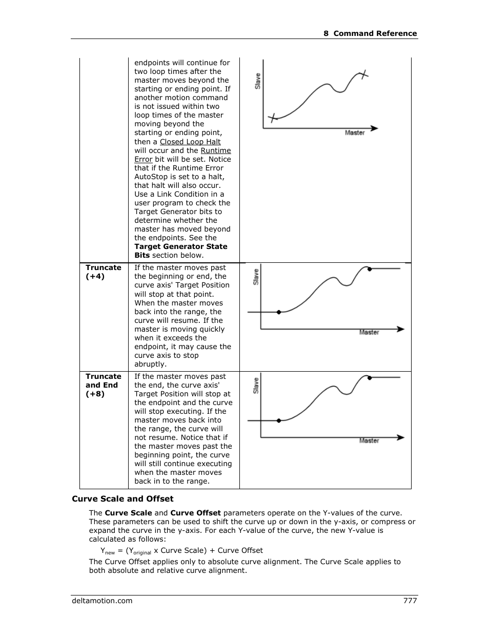 Delta RMC151 User Manual | Page 797 / 1221