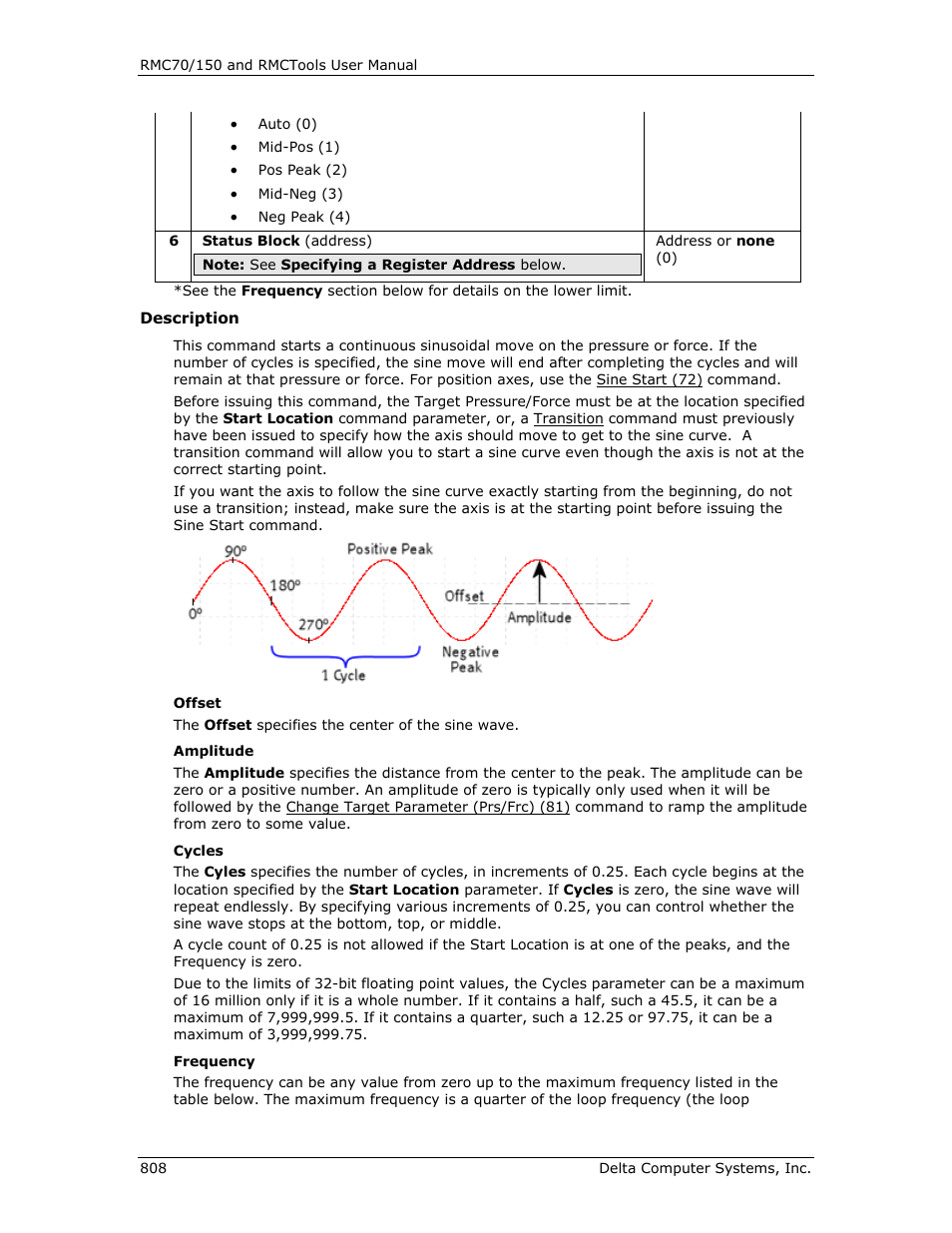 Delta RMC151 User Manual | Page 828 / 1221