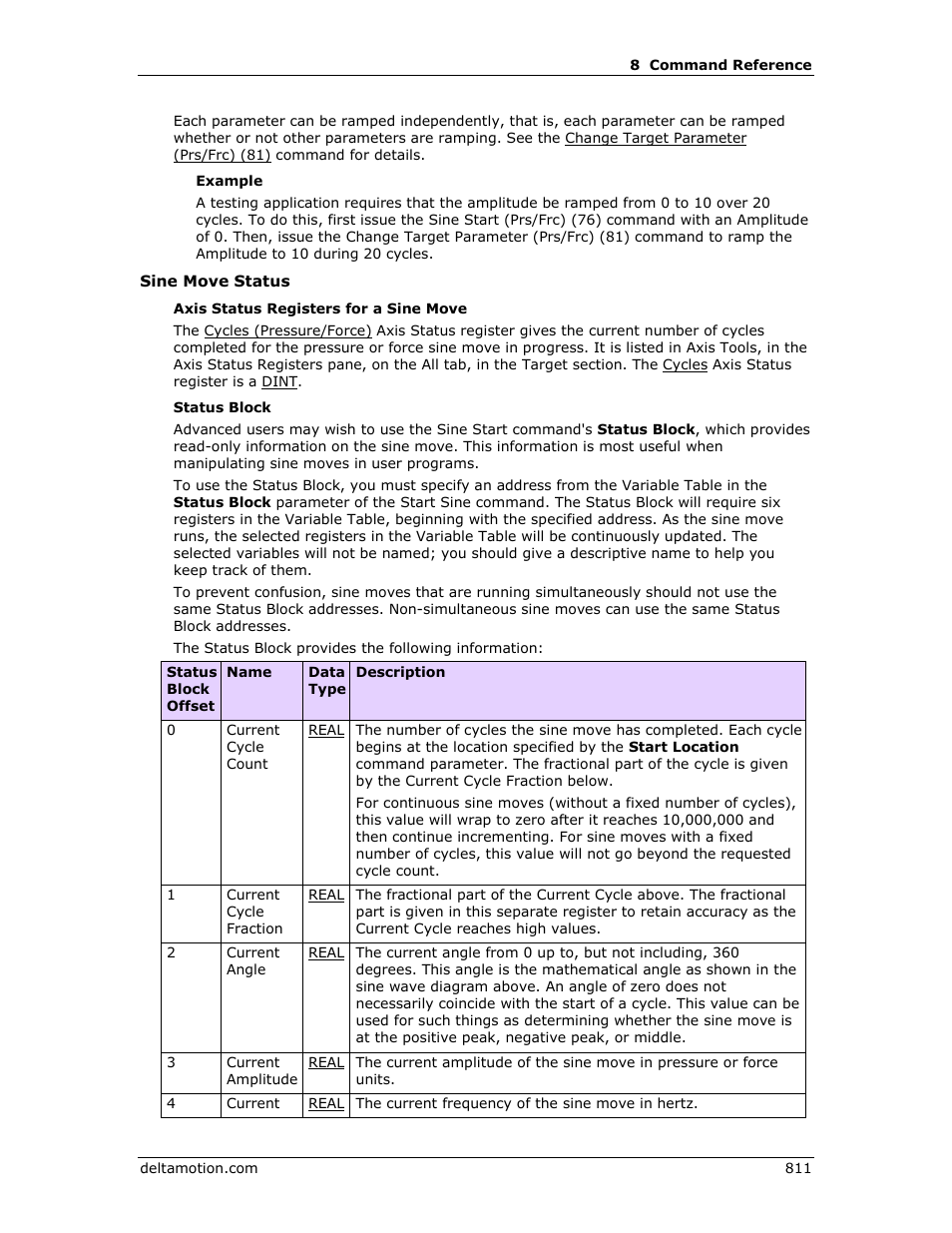 Delta RMC151 User Manual | Page 831 / 1221