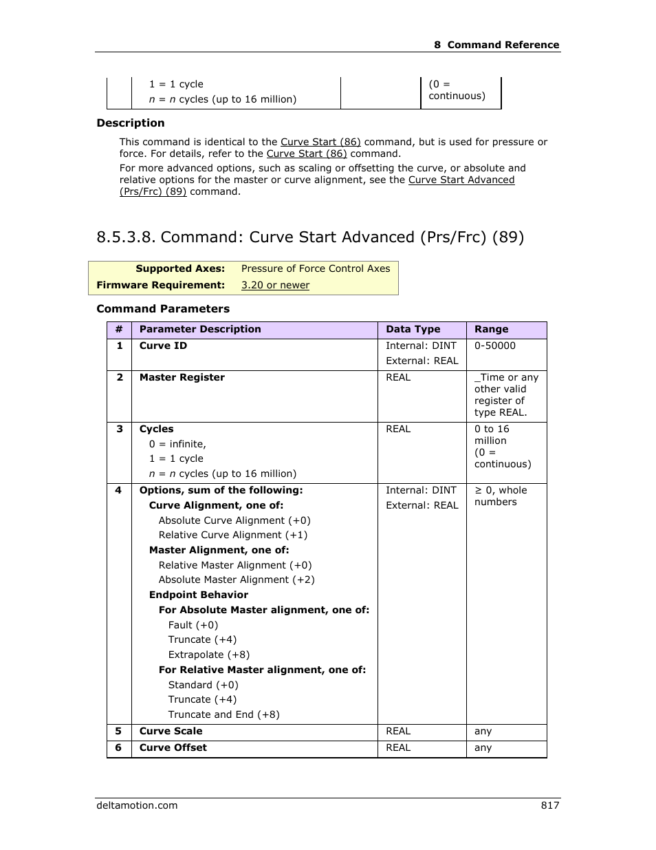 Command: curve start advanced (prs/frc) (89), Curve start advanced (prs/frc) (89)co, Curve start advanced (prs/frc) (89) | Delta RMC151 User Manual | Page 837 / 1221