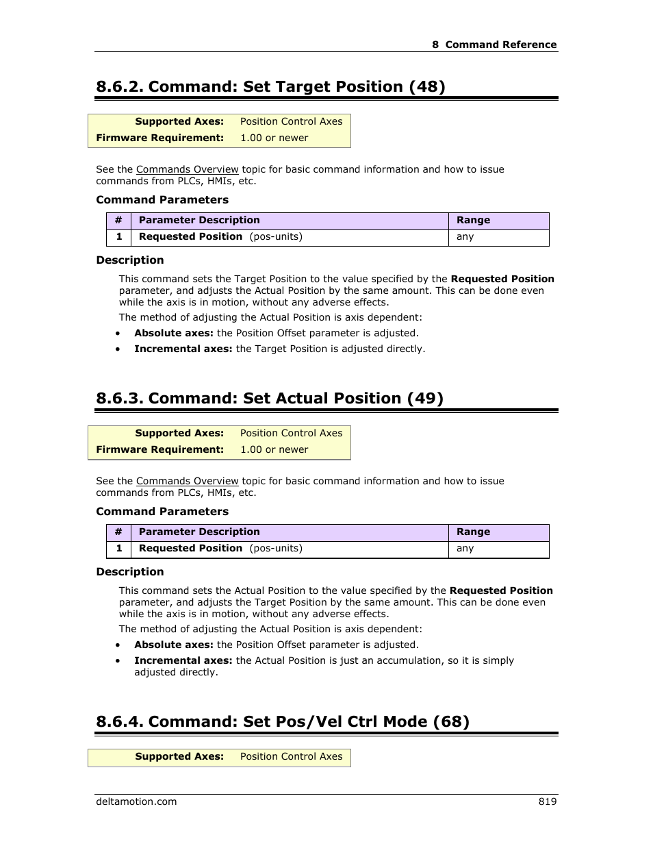 Command: set target position (48), Command: set actual position (49), Command: set pos/vel ctrl mode (68) | Set target position (48), Set actual position (49), Set pos/vel ctrl mode (68), Pos/vel ctrl mode (68), Set pos/vel, Ctrl mode (68), Actual position (49) | Delta RMC151 User Manual | Page 839 / 1221