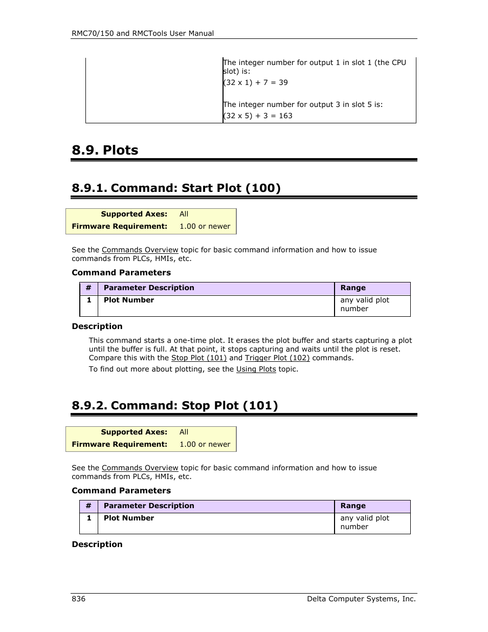 Plots, Command: start plot (100), Command: stop plot (101) | Start plot (100), Stop plot (101), Start plot (100) stop plot (101), Start plot | Delta RMC151 User Manual | Page 856 / 1221