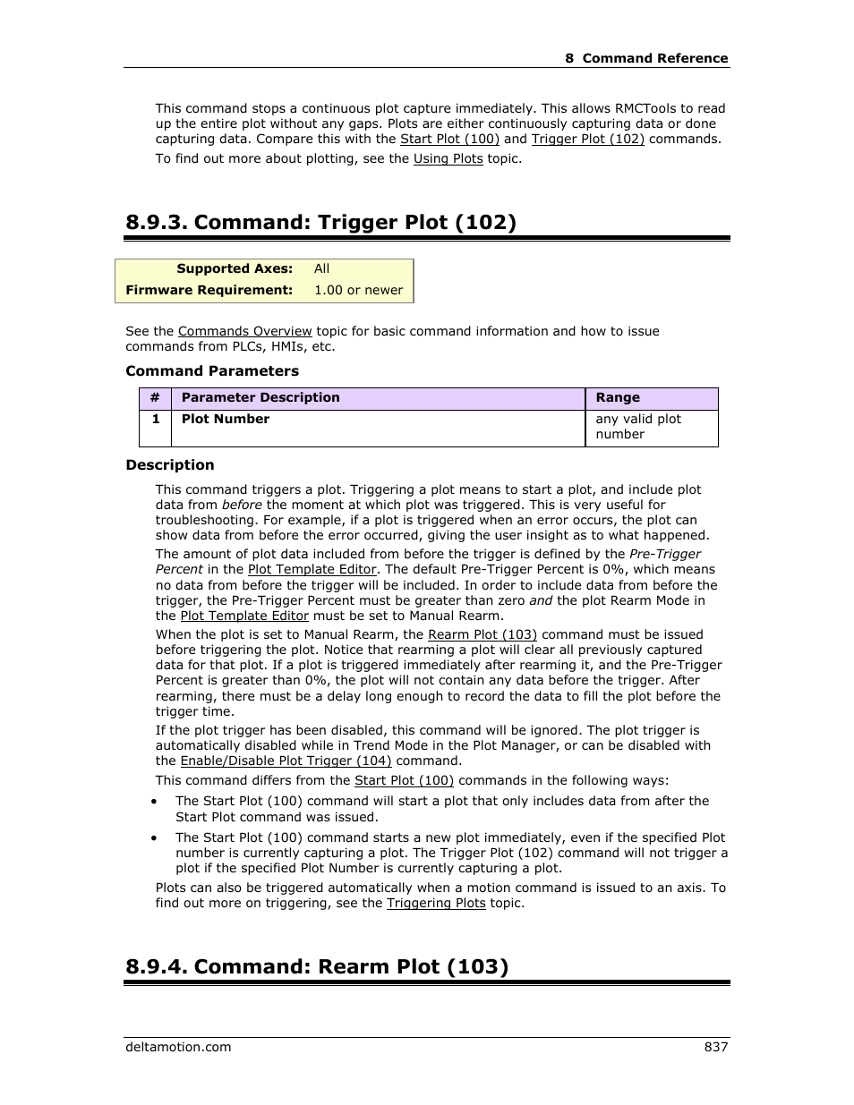 Command: trigger plot (102), Command: rearm plot (103), Trigger plot (102) | Rearm plot (103), Rearm plot (103) trigger plot (102), E rearm, Plot (103) | Delta RMC151 User Manual | Page 857 / 1221