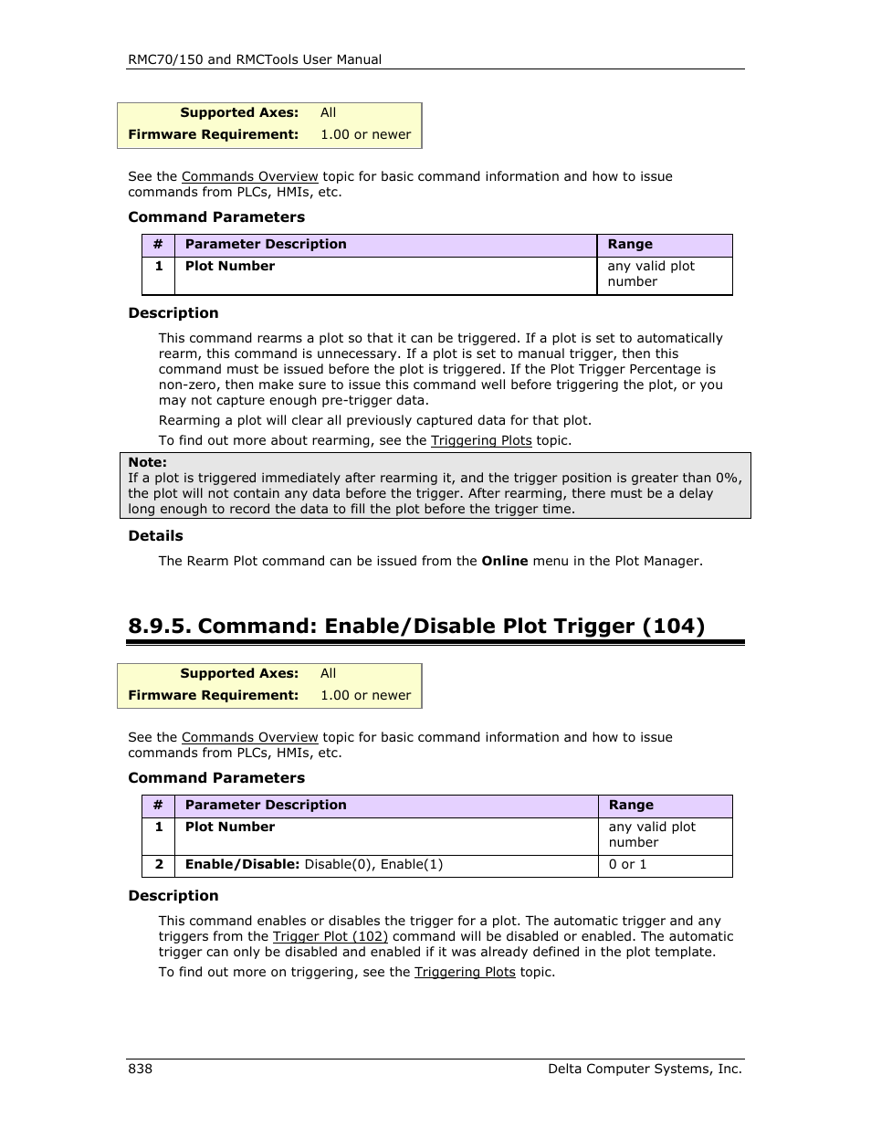 Command: enable/disable plot trigger (104), Enable/disable plot trigger, E enable/disable plot trigger | Enable/disable plot trigger (104) | Delta RMC151 User Manual | Page 858 / 1221