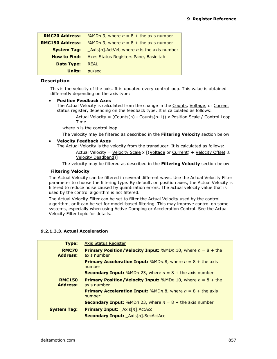 Actual acceleration, Pfid output | Delta RMC151 User Manual | Page 877 / 1221