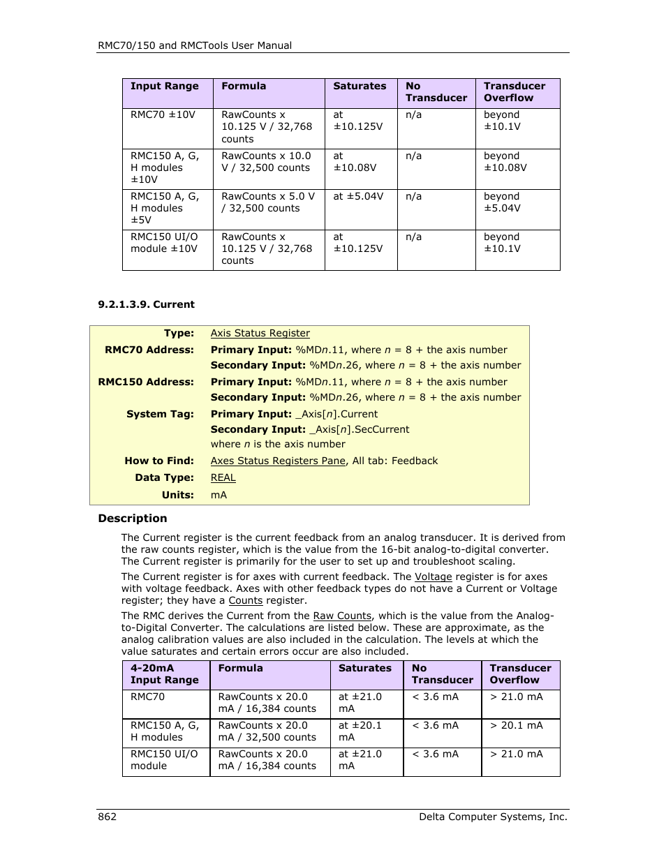 Current, R current, R current) | E current | Delta RMC151 User Manual | Page 882 / 1221