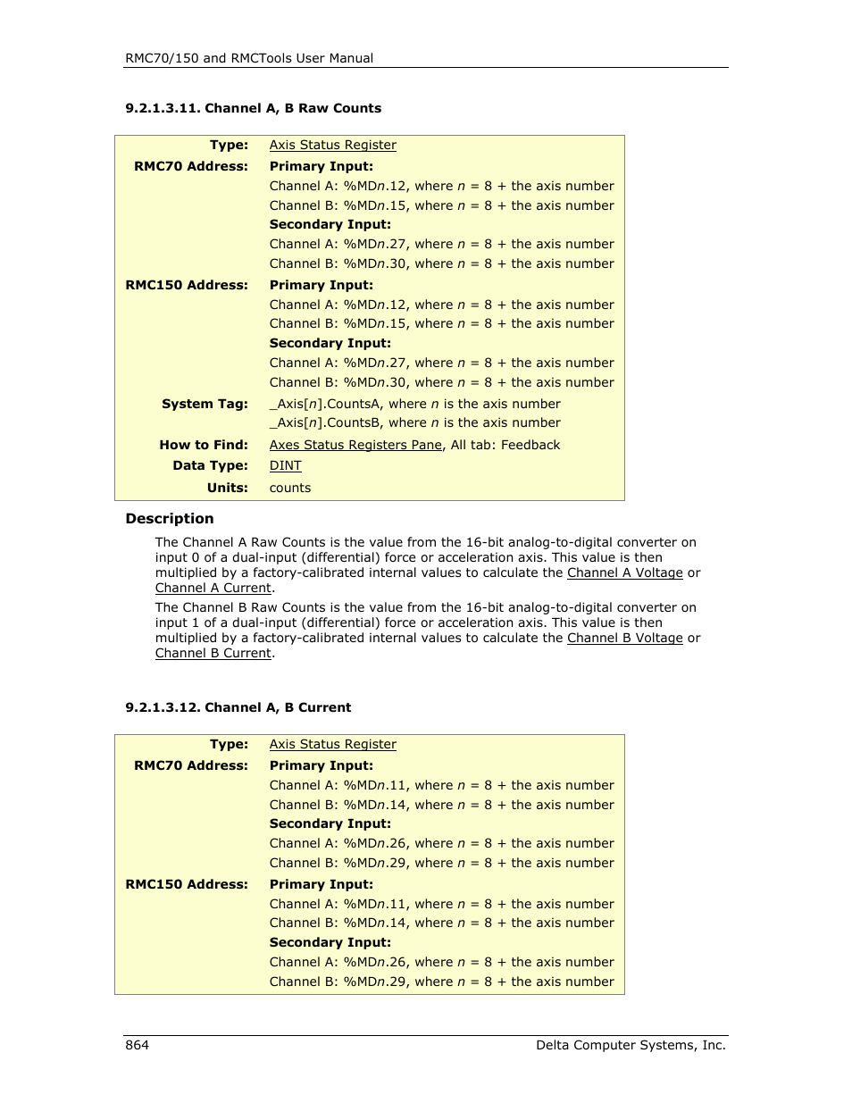 Channel a, b raw counts, Channel a, b current, Channel a_raw counts | Channel b_raw counts | Delta RMC151 User Manual | Page 884 / 1221