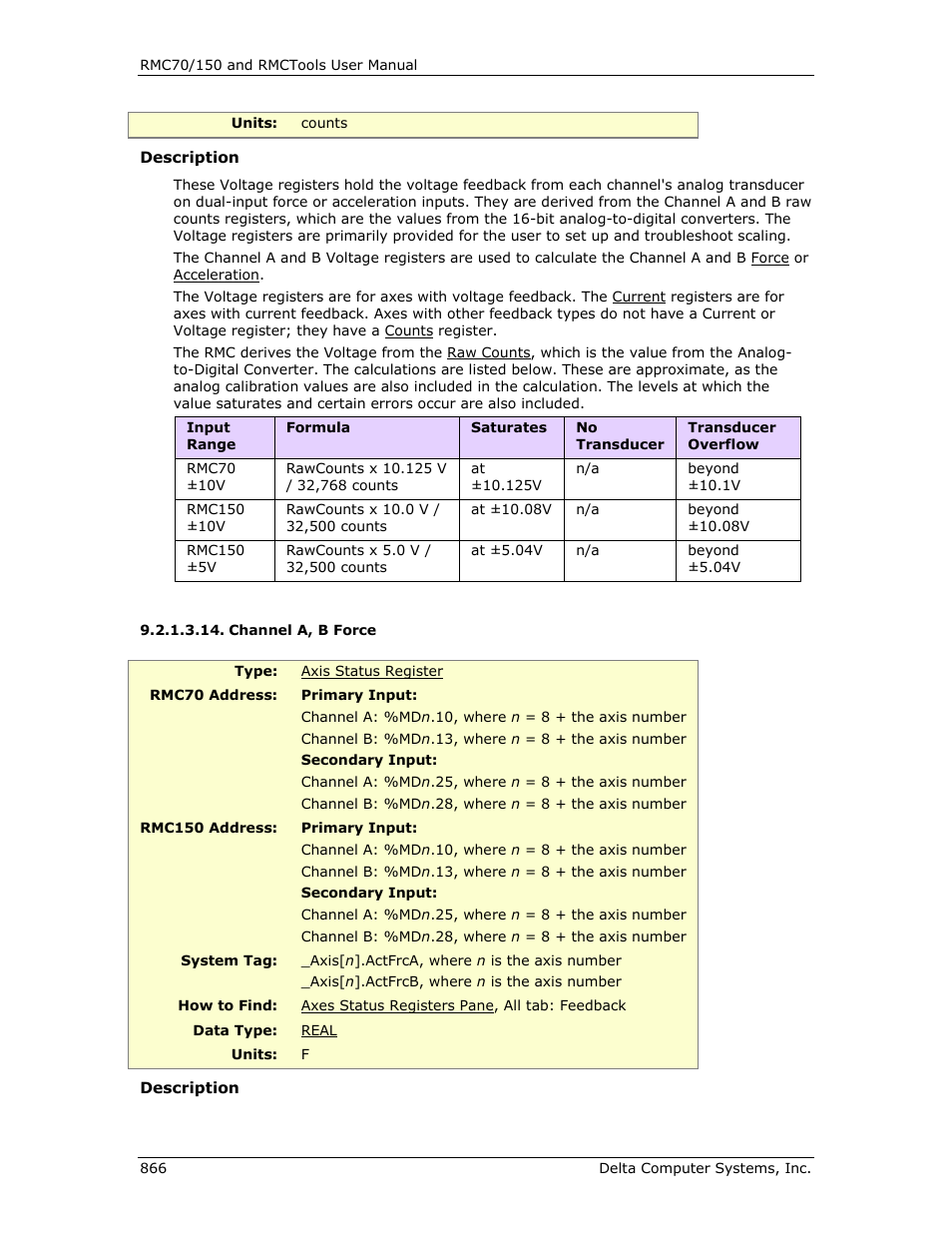 Channel a, b force, Actual force a, Actual force b | Channel a force, Channel b force, B force | Delta RMC151 User Manual | Page 886 / 1221