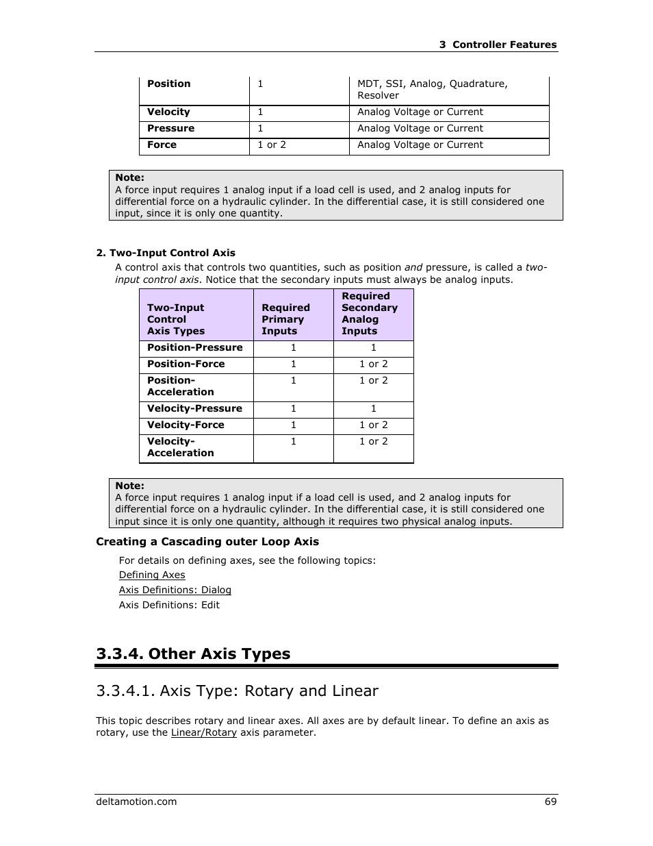 Other axis types, Axis type: rotary and linear, Rotary | Rotary axes, Rotary vs. linear | Delta RMC151 User Manual | Page 89 / 1221