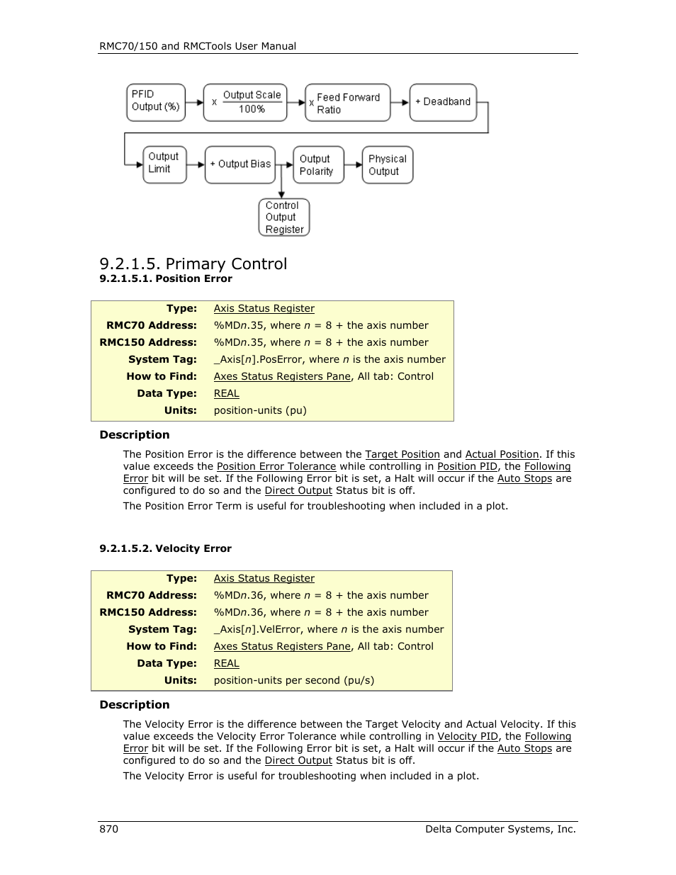 Primary control, Position error, Velocity error | Delta RMC151 User Manual | Page 890 / 1221