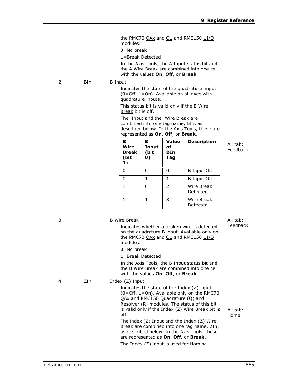 E index (z) input, B wire break | Delta RMC151 User Manual | Page 905 / 1221