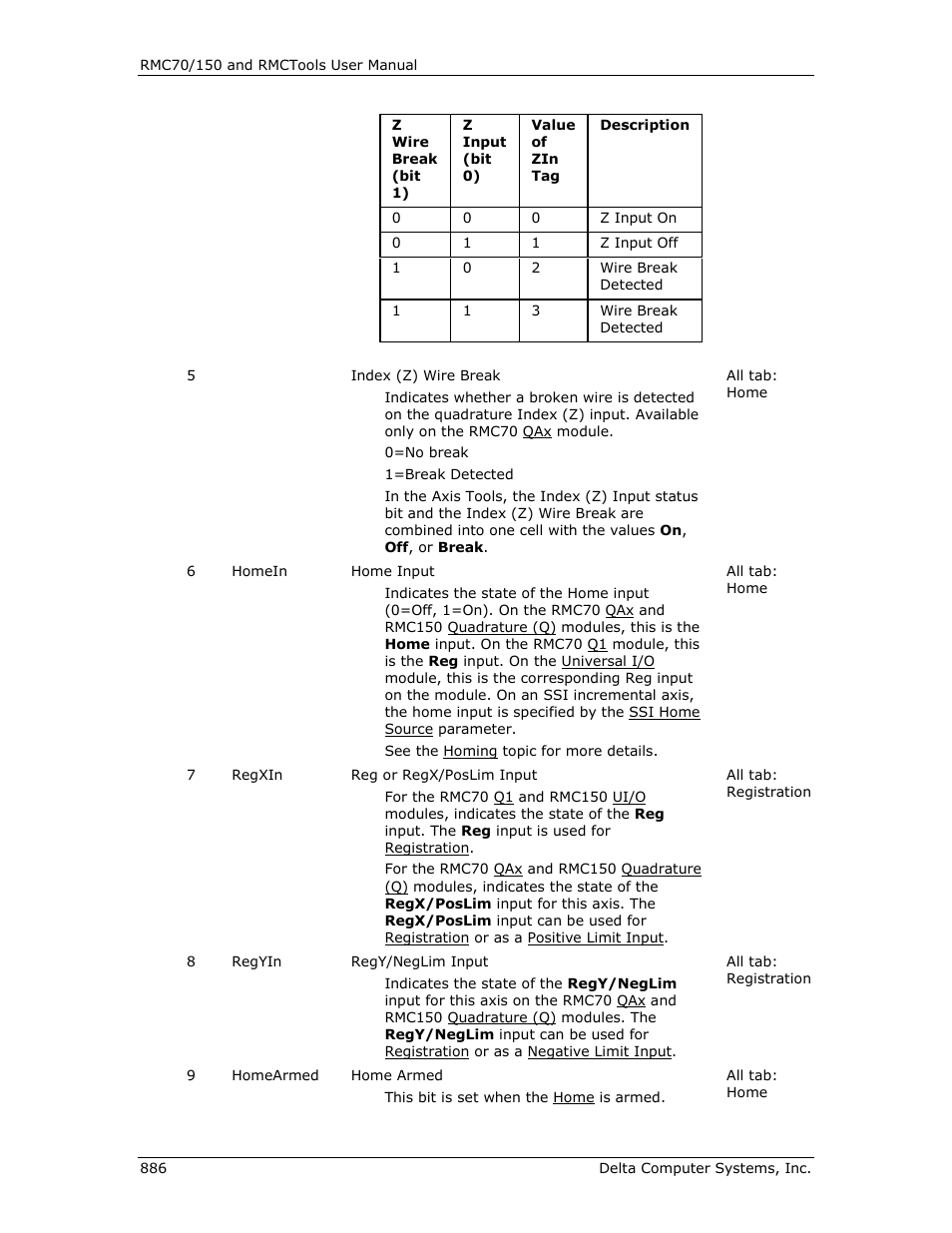 E home armed, Home, Armed | Home armed, Home input, E home input, Index (z) wire break | Delta RMC151 User Manual | Page 906 / 1221