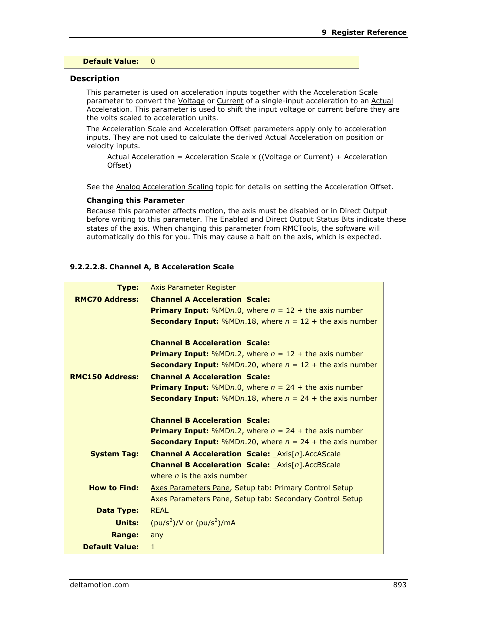 Channel a, b acceleration scale | Delta RMC151 User Manual | Page 913 / 1221