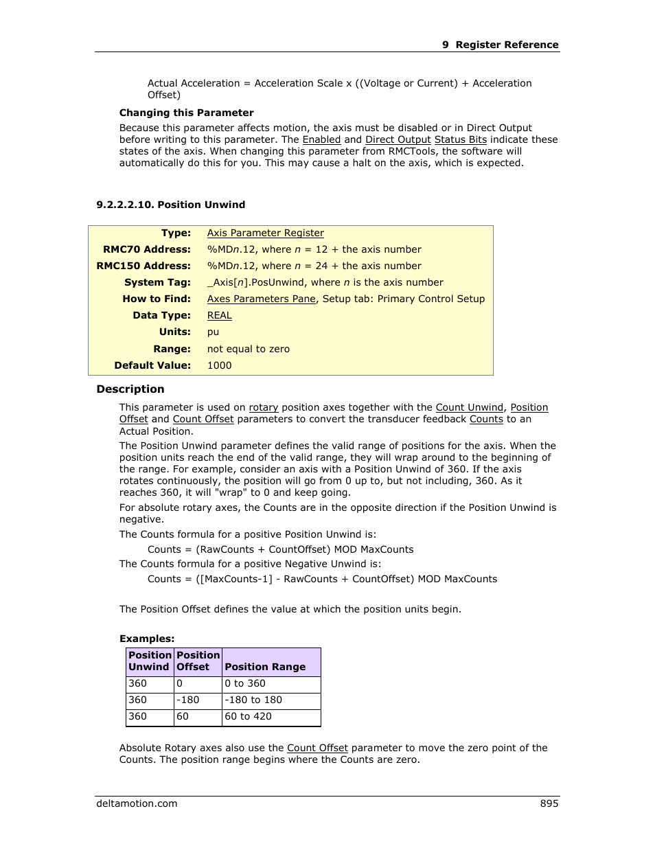 Position unwind, E position unwind | Delta RMC151 User Manual | Page 915 / 1221