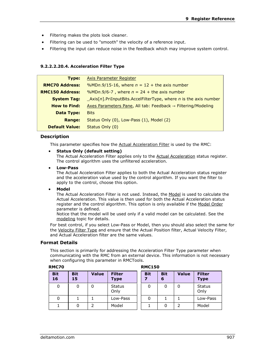 Acceleration filter type, E acceleration filter type, R acceleration filter type | Delta RMC151 User Manual | Page 927 / 1221