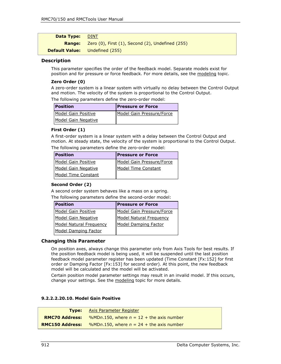 Model gain positive | Delta RMC151 User Manual | Page 932 / 1221