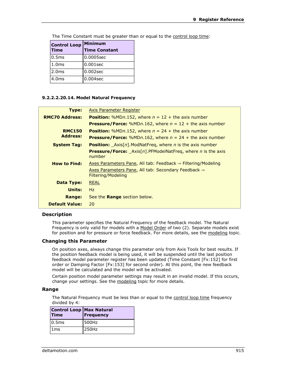 Model natural frequency | Delta RMC151 User Manual | Page 935 / 1221