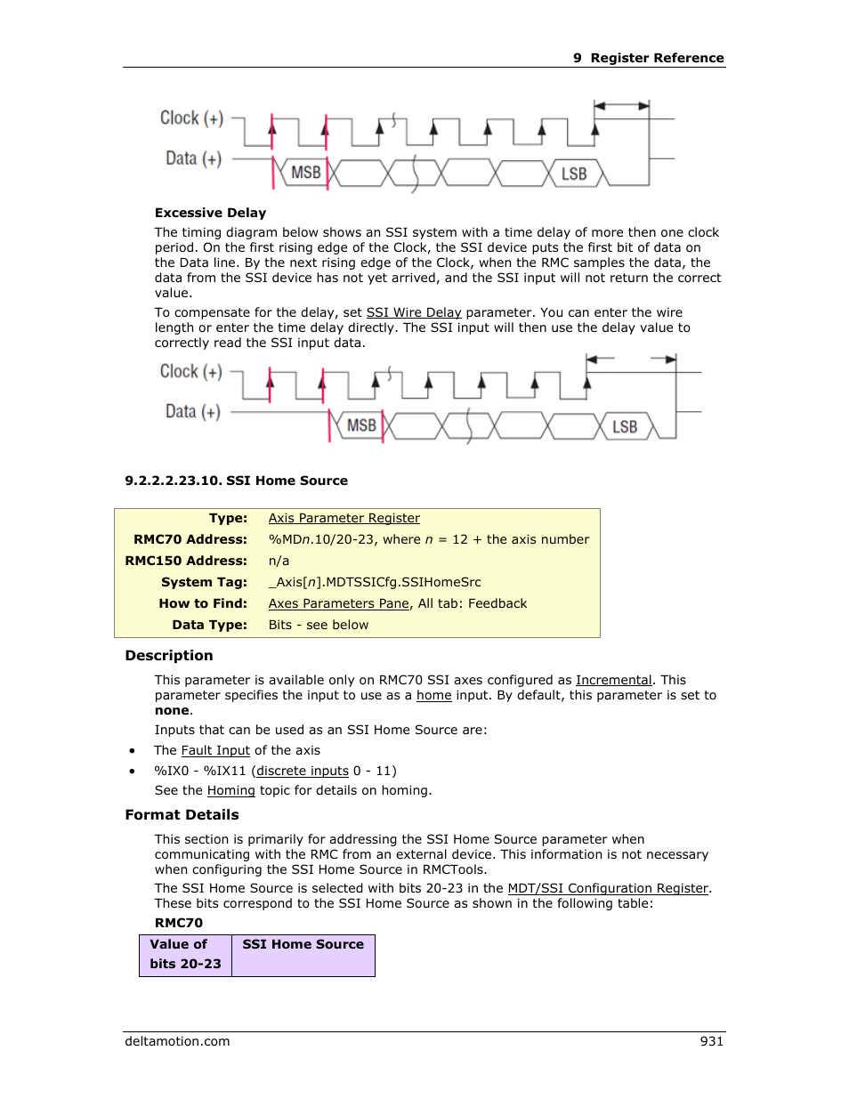 Ssi home source, E ssi home source, E ssi home | Source | Delta RMC151 User Manual | Page 951 / 1221