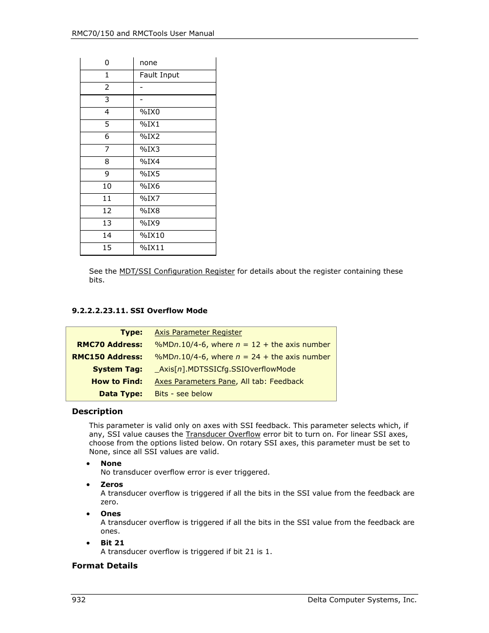 Ssi overflow mode, E ssi overflow, Mode | Delta RMC151 User Manual | Page 952 / 1221